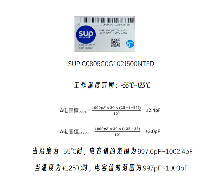 知识分享|C0G的容值范围可以计算？