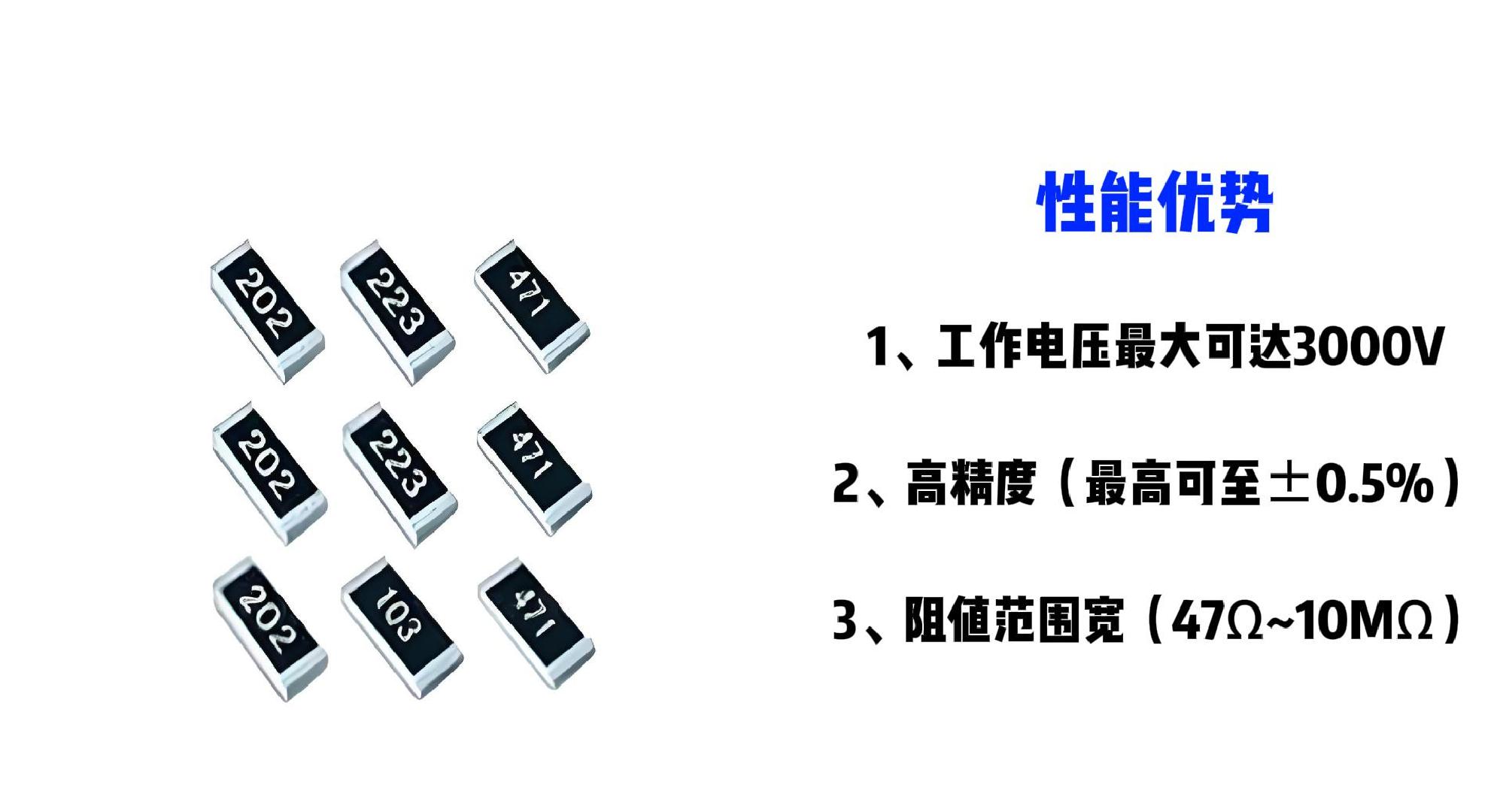 高压贴片电阻（HVR）